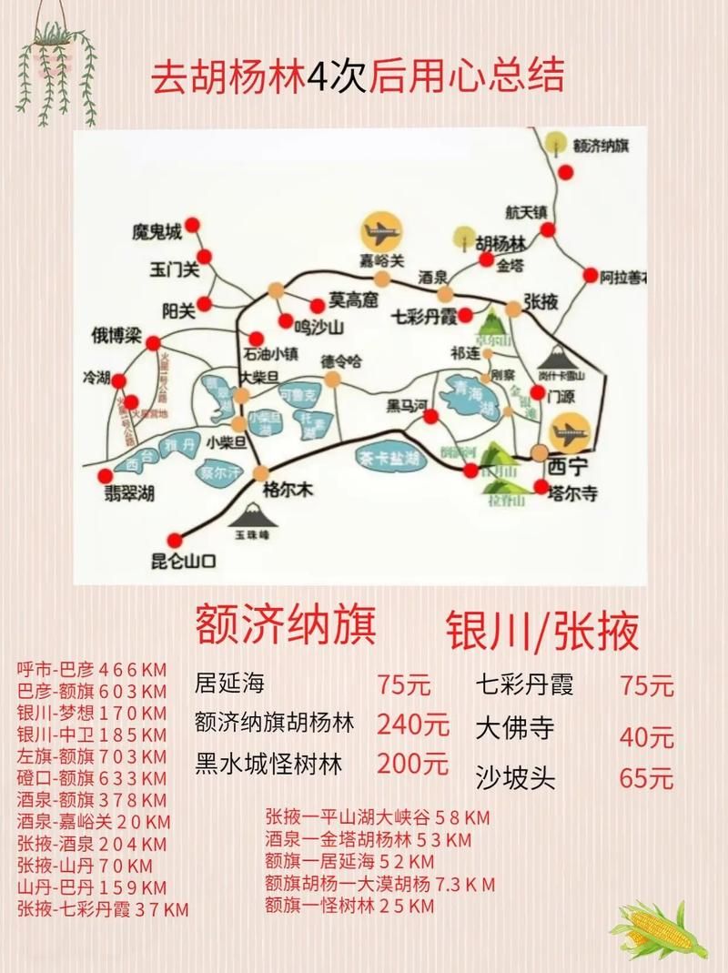 一张图看懂额济纳旗6月11日曲线图表/额济纳旗全景图片