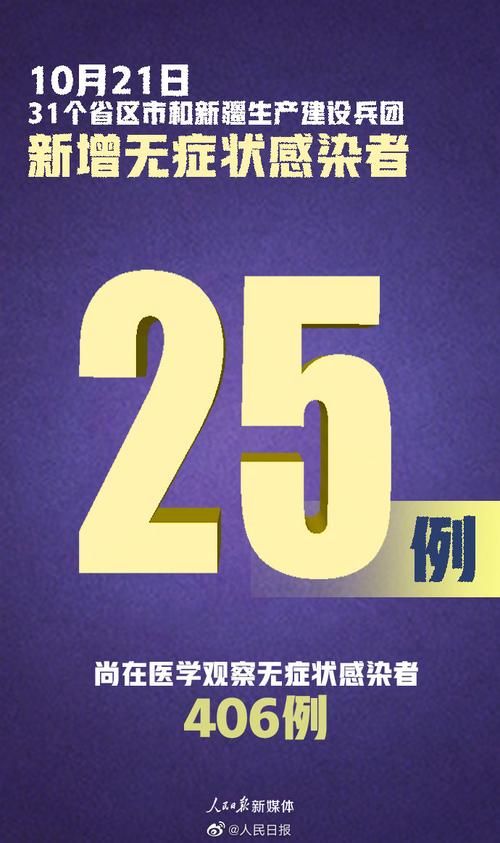 31个省份新增境外输入30例(31省份新增21例 均为境外输入)