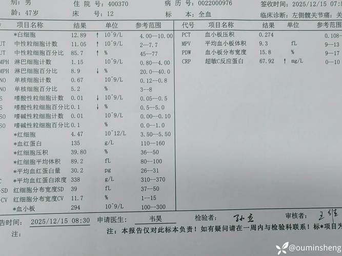 湖南省湘西土家族苗族自治州保靖县新增30例重症，涉及万源/保靖县新冠