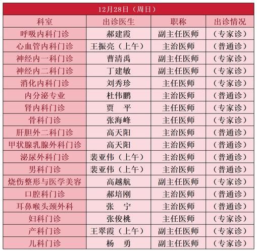 专家:兰陵县每年或现多个感染高峰(兰陵县发现疫情了吗)