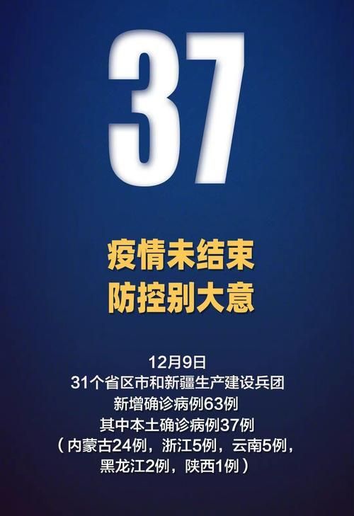 31省区市新增确诊9例均为境外输入_31省区市新增7例均为境外输入9 新闻