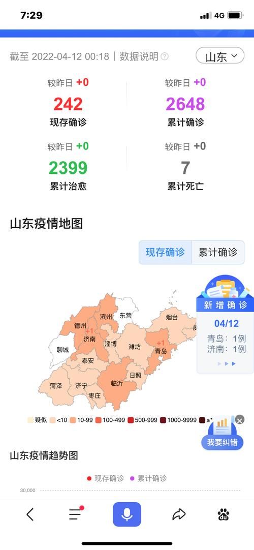  全国新增11例无症状感染者涉5省市:昨日全国新增无症状感染者分布