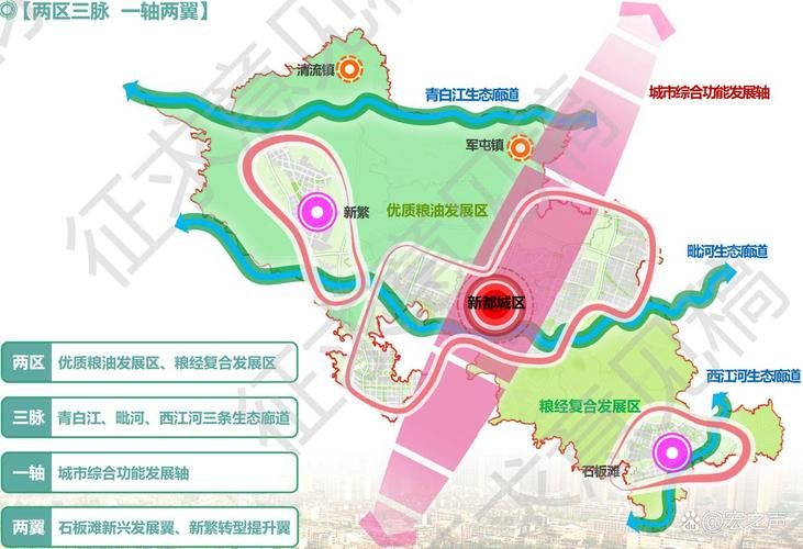 【新都区管控区标准最新公布_新都区控规用地布局图】