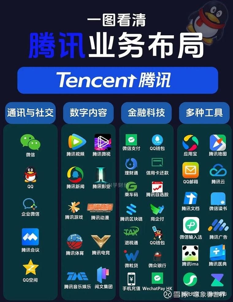 QQ代刷网 - (运营)其实确实有业务