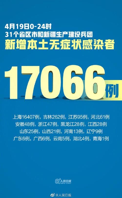 2地近期新增4例死亡病例_新增死亡1例