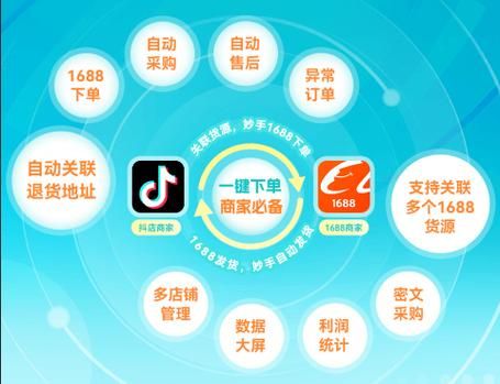 抖音业务平台下单最低:今日推荐详细工具方法