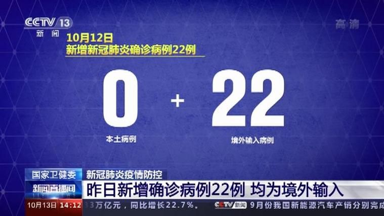 全国新增22例均为境外输入_全国新增确诊2例 均为境外输入