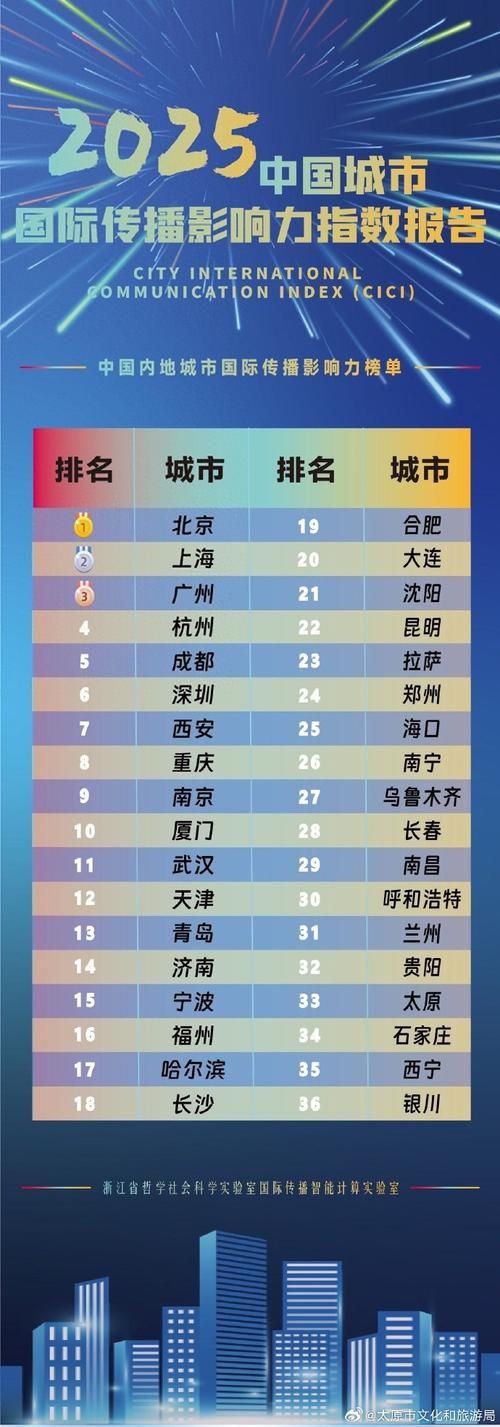 全国新增阳性感染者20例均在城中区/全国阳性有多少人口