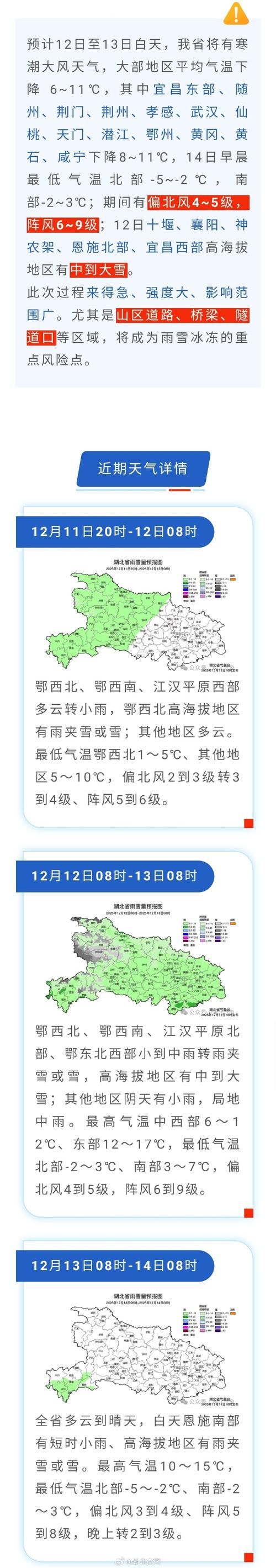 【预计今冬湖北省十堰市二次疫情爆发,2020十堰疫情】