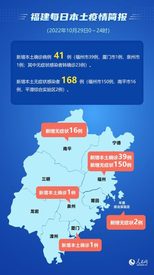 【4地新增29例无症状感染者涉18省,31省区市新增无症状感染37例】