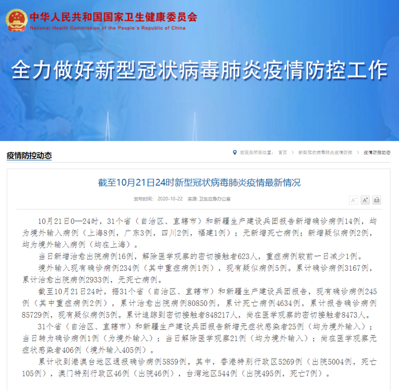 全国新增8例境外输入涉15省市/全国新增境外输入确诊病例10例