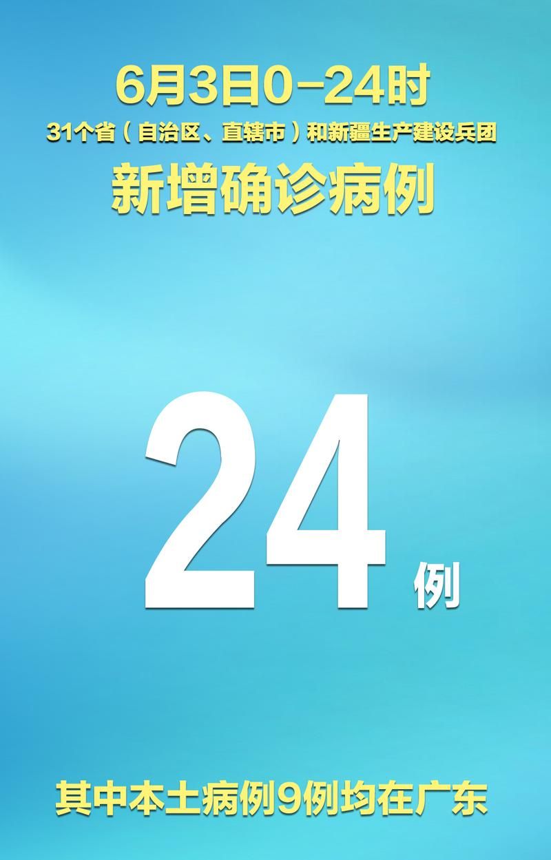 31省区市新增9例死亡病例涉14省:新增死亡病例详细