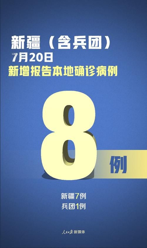 31省新增11例确诊其中本土24例/31省新增确诊11例本土8例