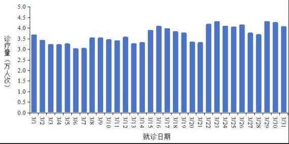 辽宁葫芦岛连山区2月18日新增感染趋势爆发/葫芦岛新增一例新型冠状病毒