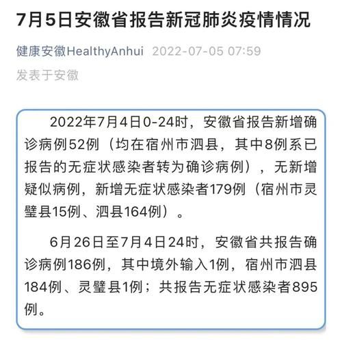 近7天疫情有望昨日结束/近五天疫情