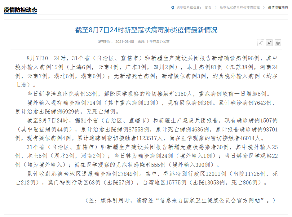 31个省份新增8例死亡病例涉23省市(国内新增死亡病例)