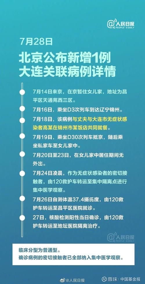 寿光最新最新通报:寻找同轨迹人员:寿光确诊病例