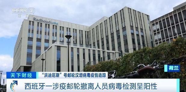  全球新增22例核酸阳性涉23省市:全球新增病例情况