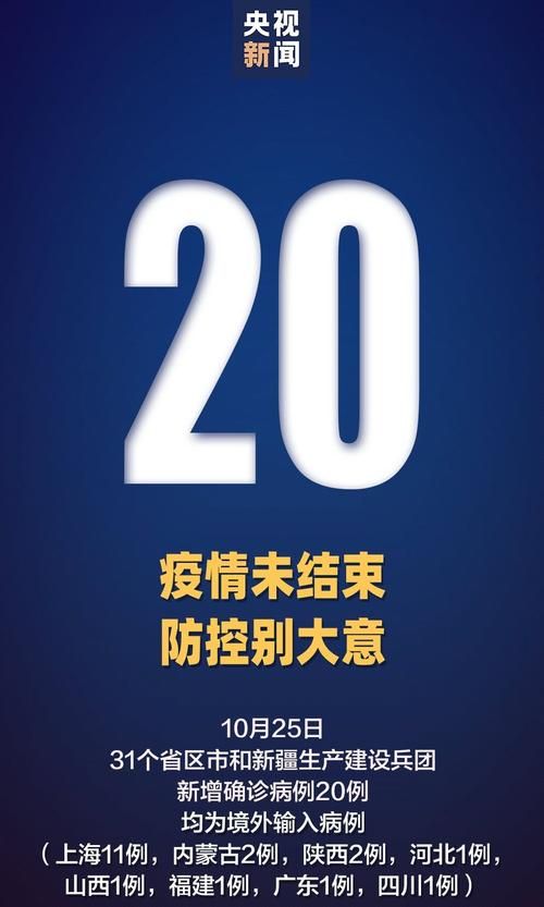 31省区市新增15例均为境外输入/31省新增13例 均为境外输入