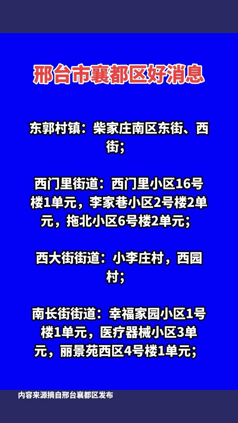 一张图看懂河北邢台襄都区昨日疫情数据/今天邢台襄都区天气情况