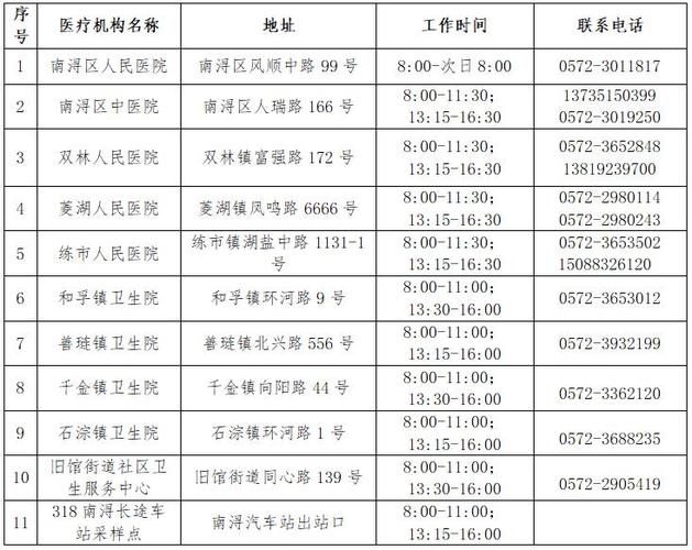  南浔区通报23例本土确诊详情:南浔确诊病例