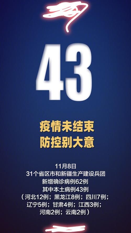 【31省市增19例境外输入,31省增4例境外输入!!!】