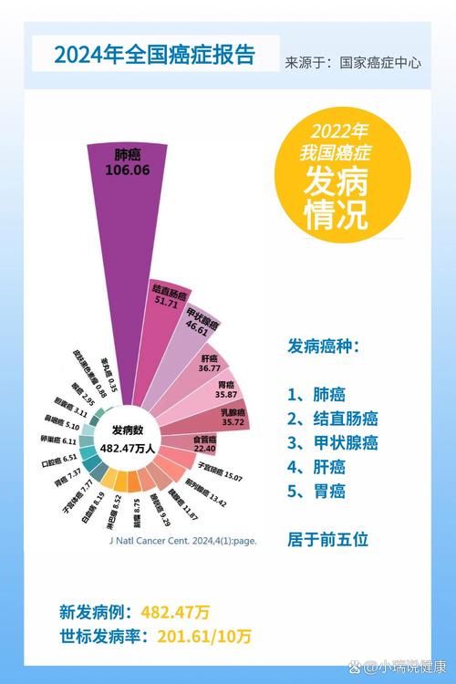 【31省区市增14例死亡病例_全国病例死亡人数】