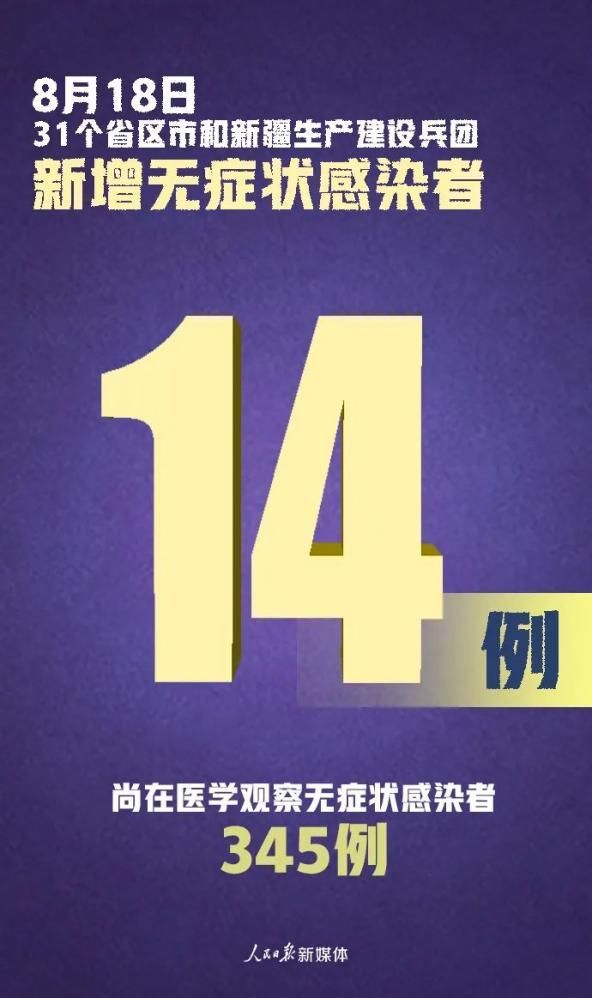31省新增6例境外输入及17例无症状(31省新增16例境外输入确诊)
