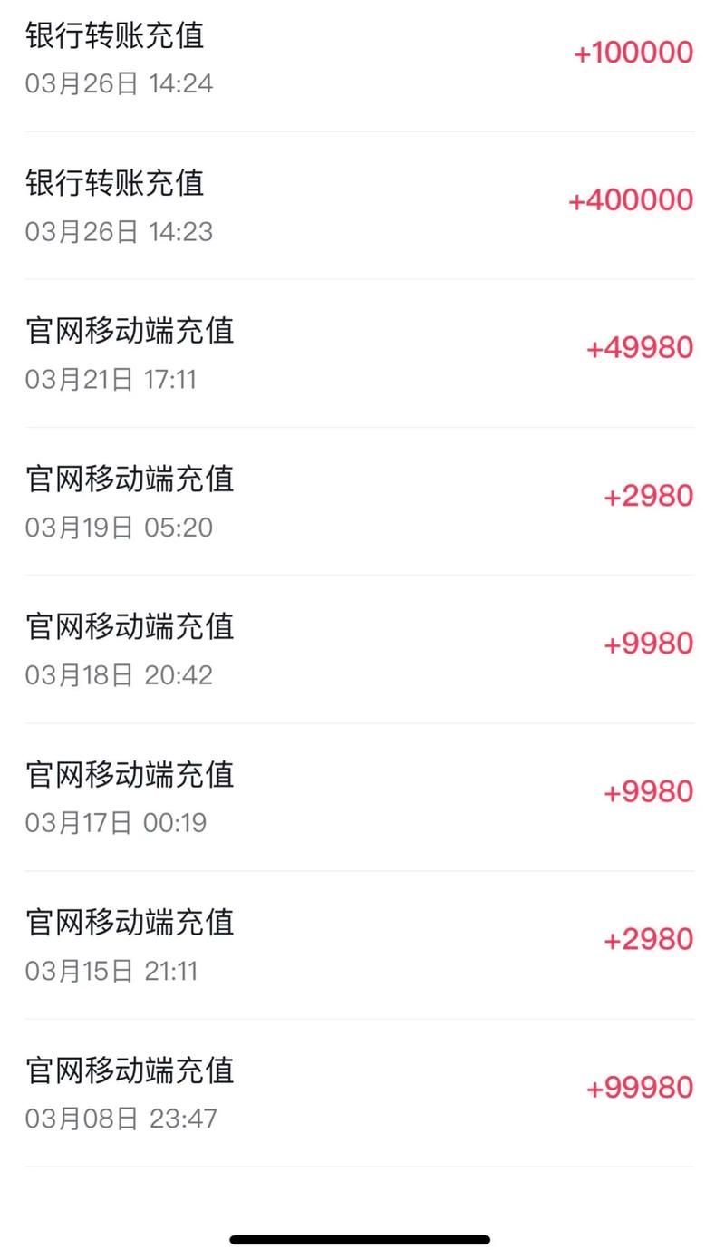 抖音业务网-零售价充值渠道