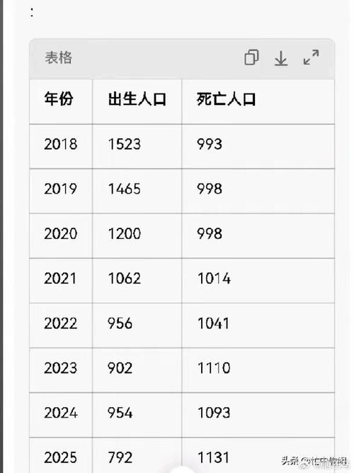全国10月30日新增12例死亡病例/10月30日新增确诊人数
