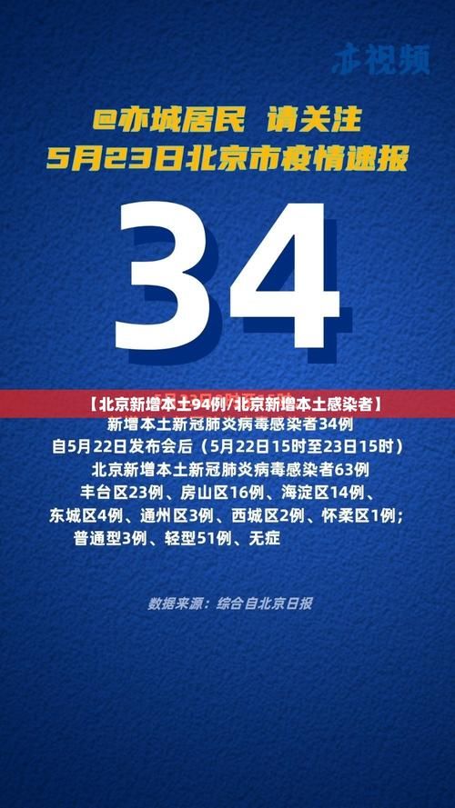 近期疫情有望今冬结束:今年疫情有望