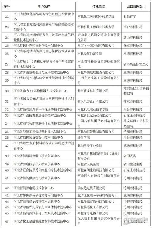 多地新增28例确诊其中本土17例/31省区市新增确诊26例本土7例