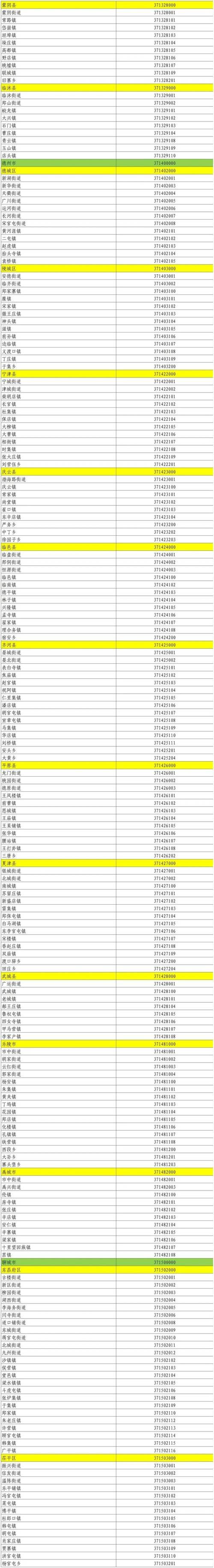 31省区市新增确诊14例含本土23例_31省区市新增确诊17例 含本土3例