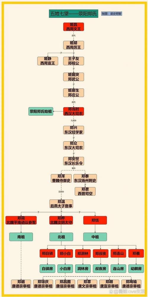 【一张图看懂荥阳市今日数据播报_荥阳现状】