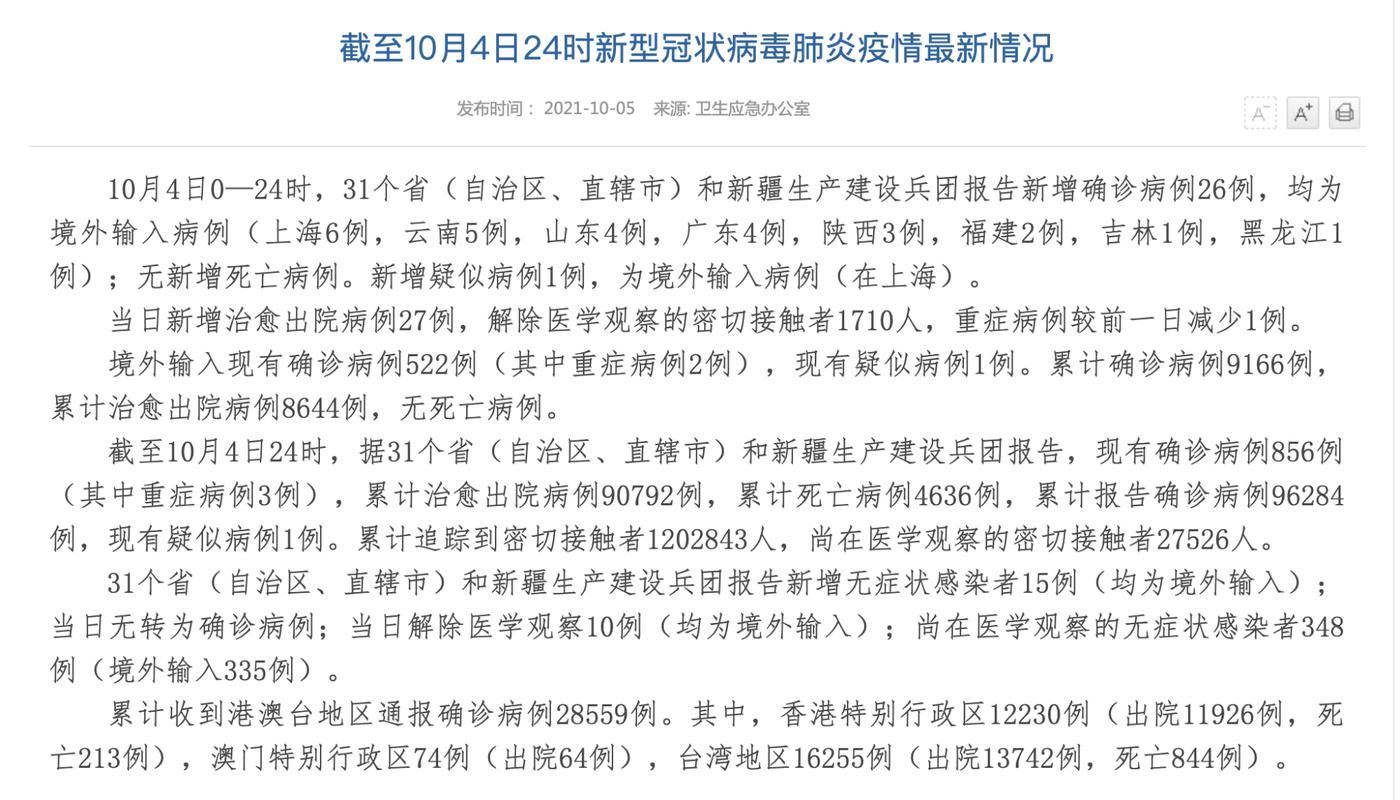 【31个省份新增确诊26例均为境外输入,31省新增确诊24例均为境外输入】