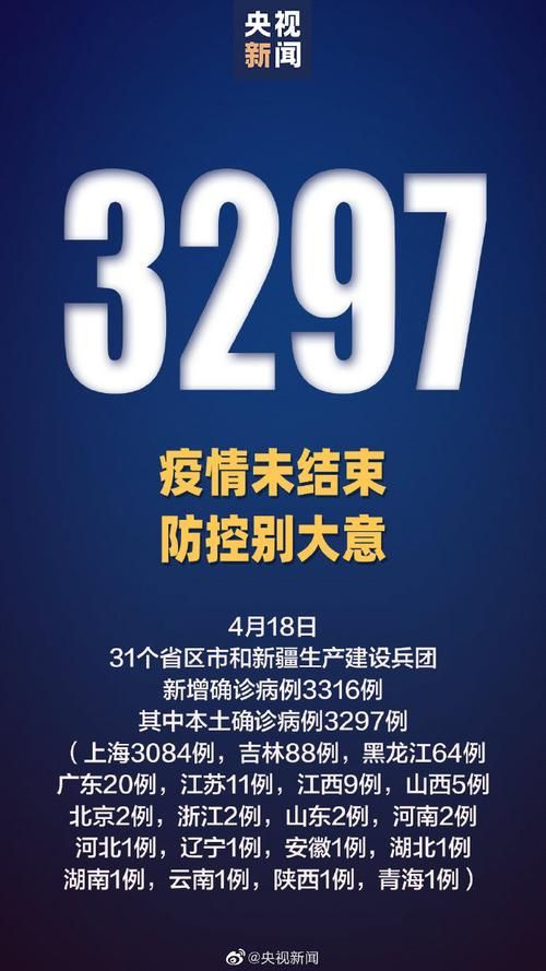 【全国新增25例无症状感染者涉25省市_全国新增无症状病例】