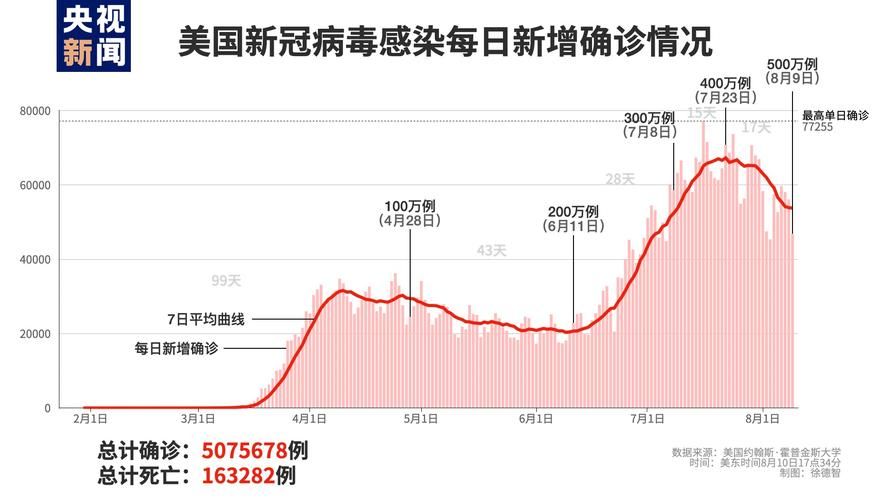 米林市累计报告死亡病例12例/米林县属于哪个市