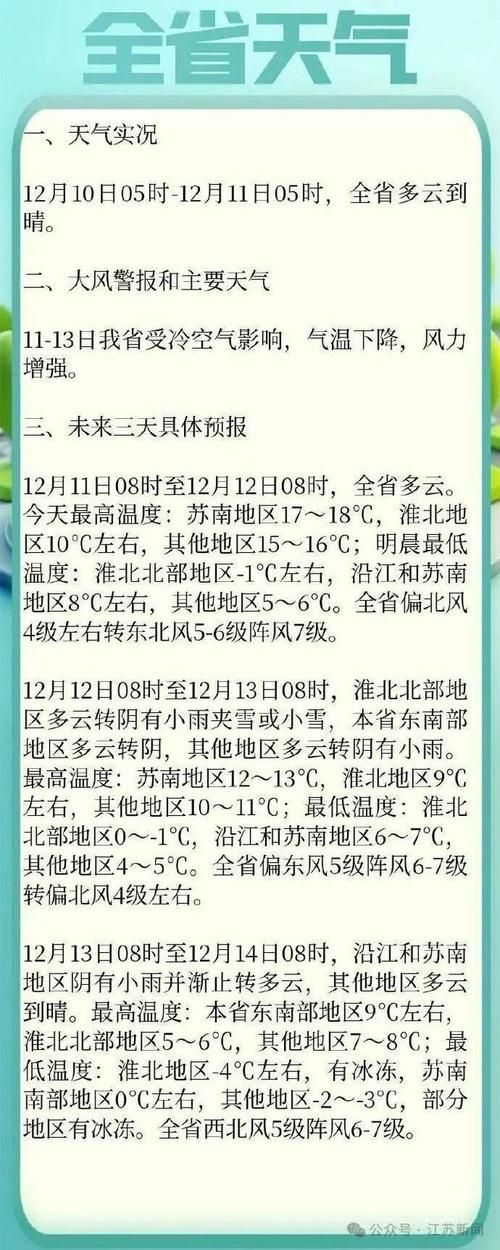 江苏省徐州市沛县今冬无新增境外输入/江苏徐州沛县有疫情吗