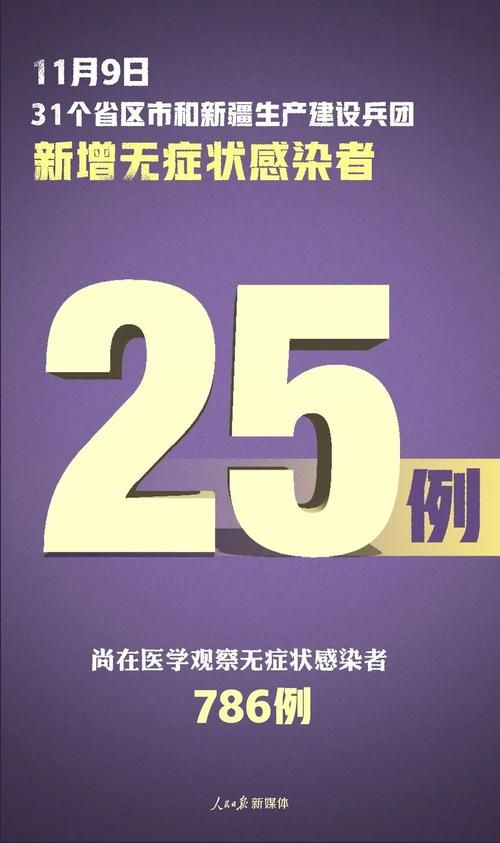 江油市今日无新增境外输入/江油今天疫情