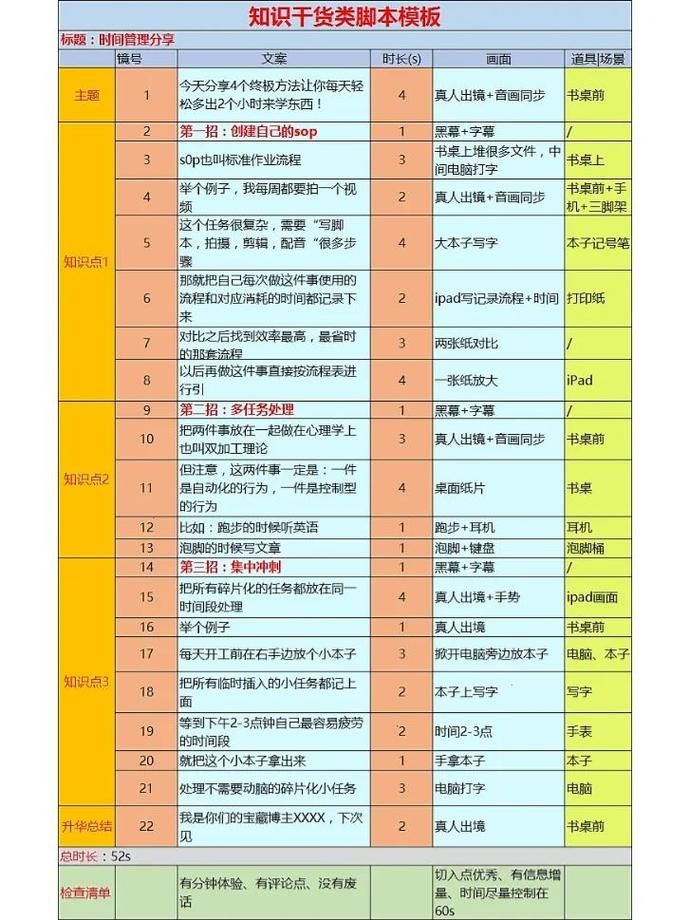 快手赞0.01-10000:附工具脚本详细教程真实在线