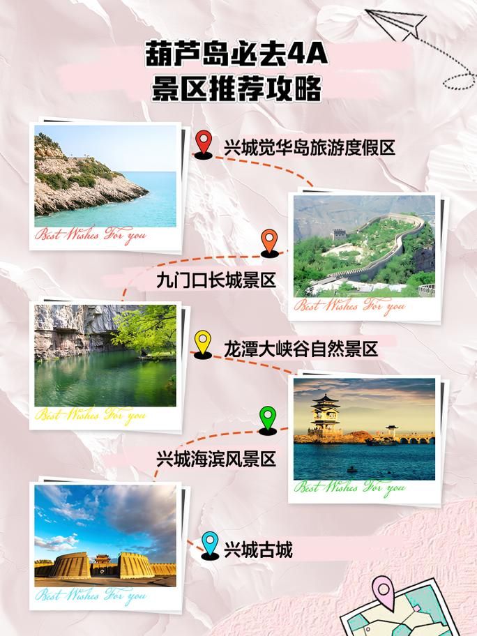 【一张图看懂葫芦岛近期活动轨迹_葫芦岛重要通知】