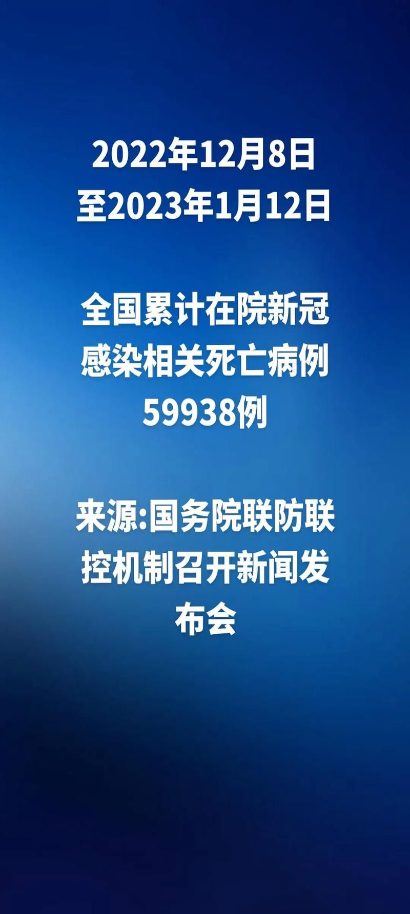 31省市增18例死亡病例/全国死亡病例