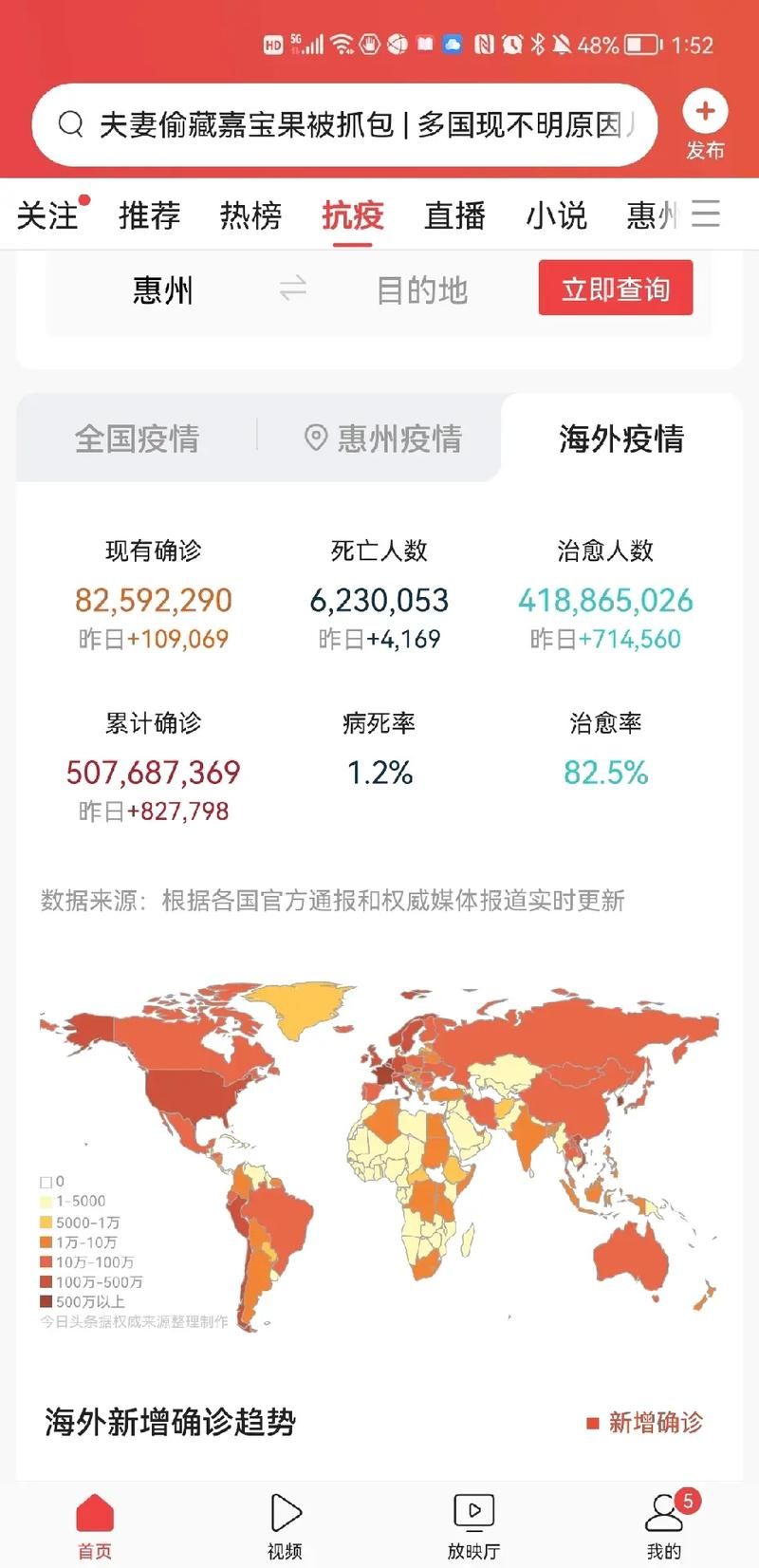 【多地昨日最新疫情数据_多地昨日最新疫情数据统计】