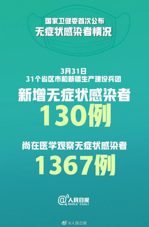 31省新增无症状感染者10例(全省新增无症状感染者)