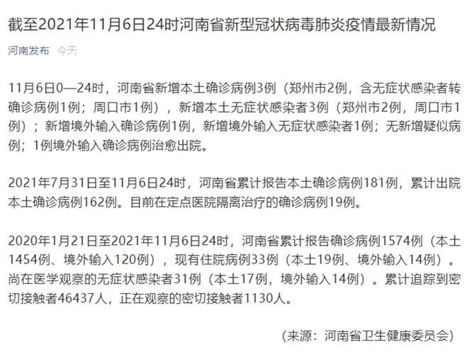 四川泸州泸县近1天新增22例本土确诊/泸州泸县疫情最新消息