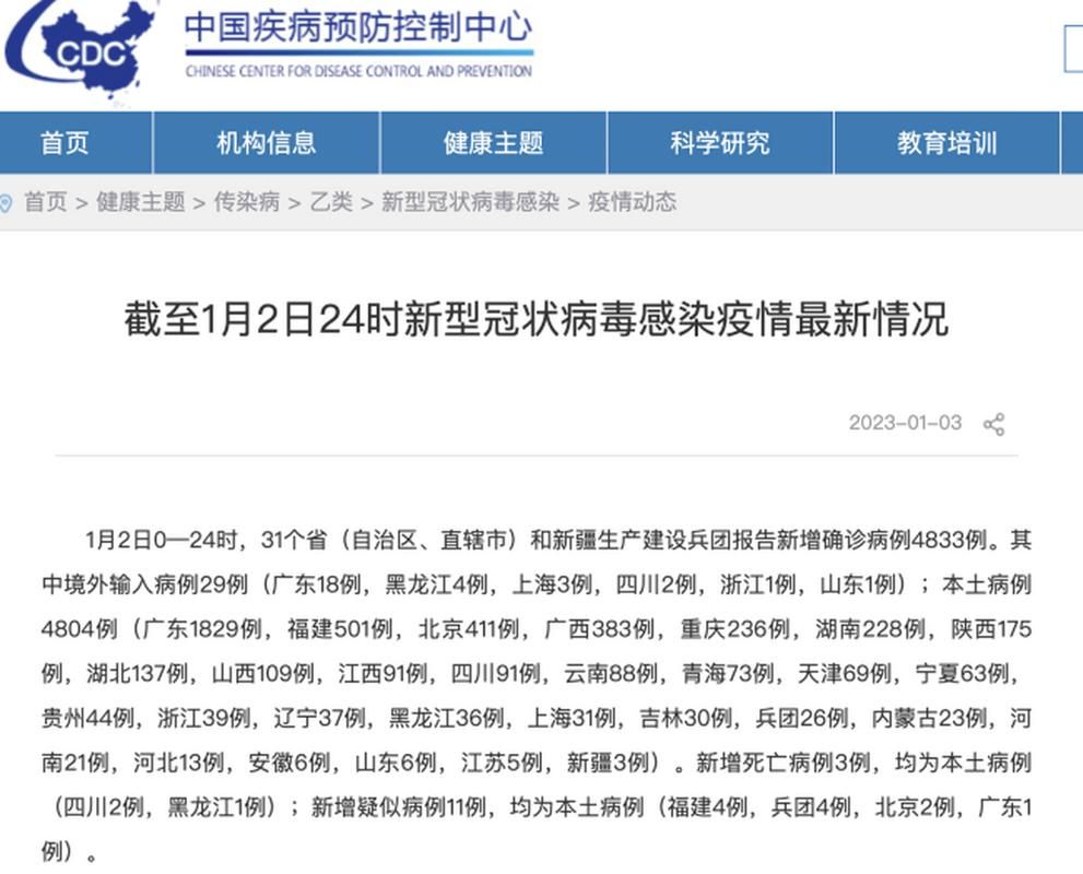 31省份今日最新疫情数据(31个省份最新疫情)