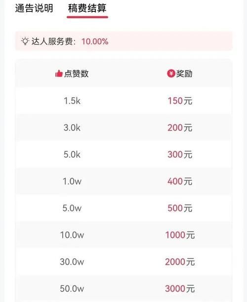 抖音业务网-24自助链接获取