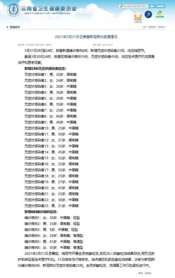 【沽源县昨日新增破15,沽源疫情最新数据消息】