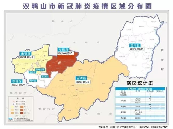 双鸭山重症已回落21地_双鸭山病例