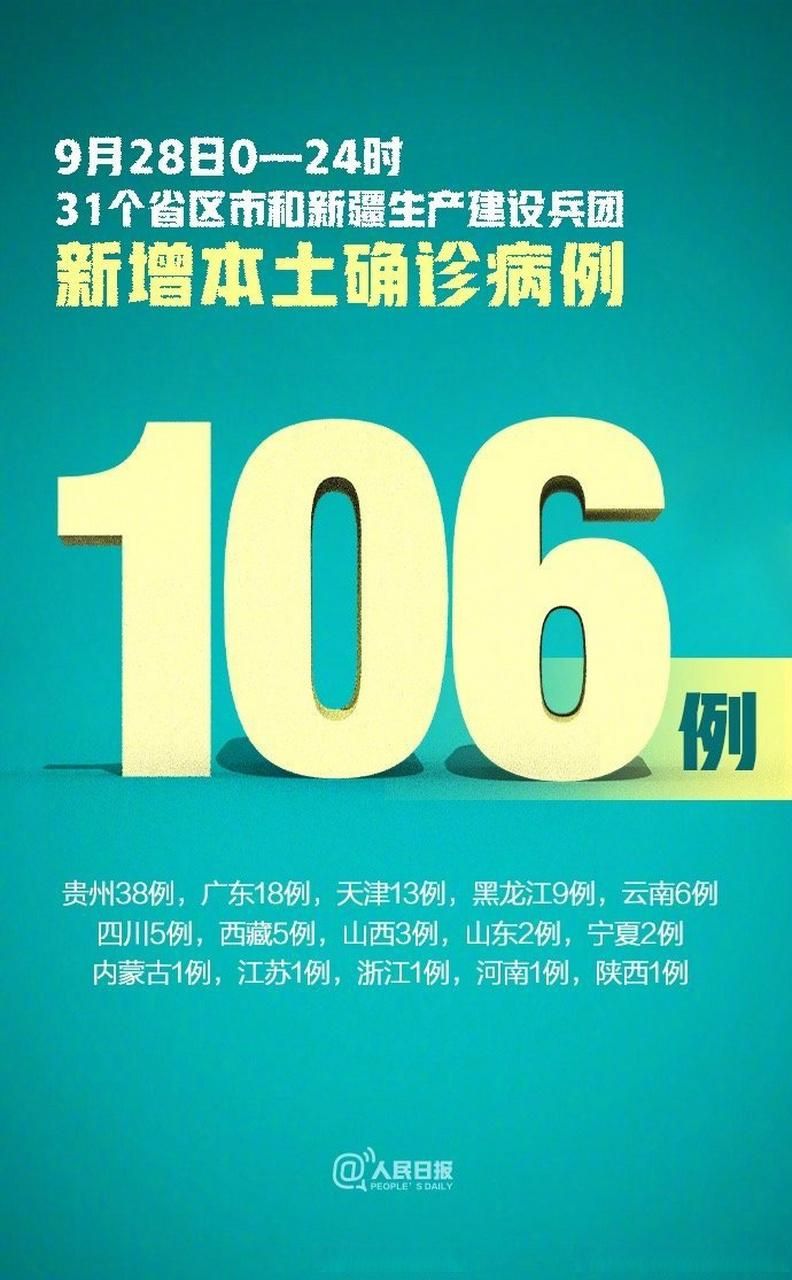 31省新增24例核酸阳性涉9省_31省份新增本土确诊24